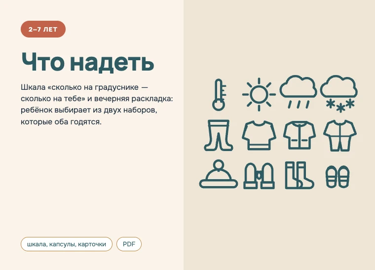 Обложка комплекта «Что надеть», 2–7 лет